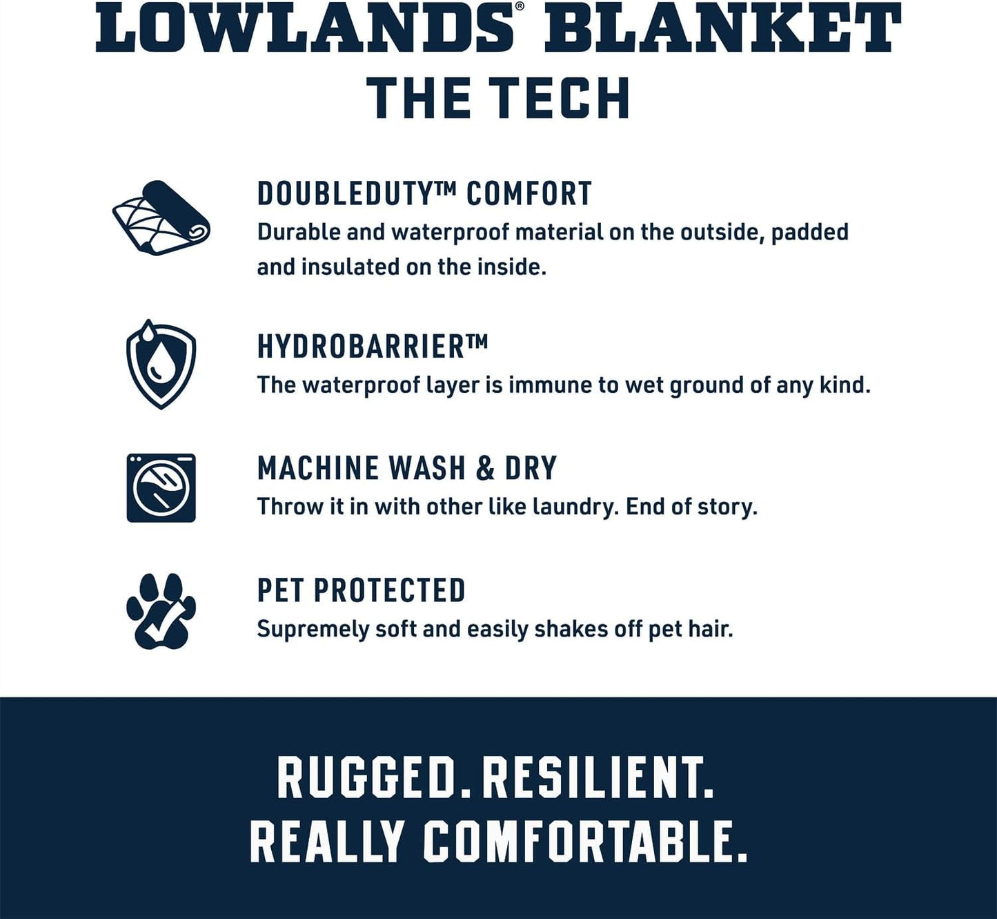 YETI Lowlands Blanket, Multi-Use Blanket with Travel Bag