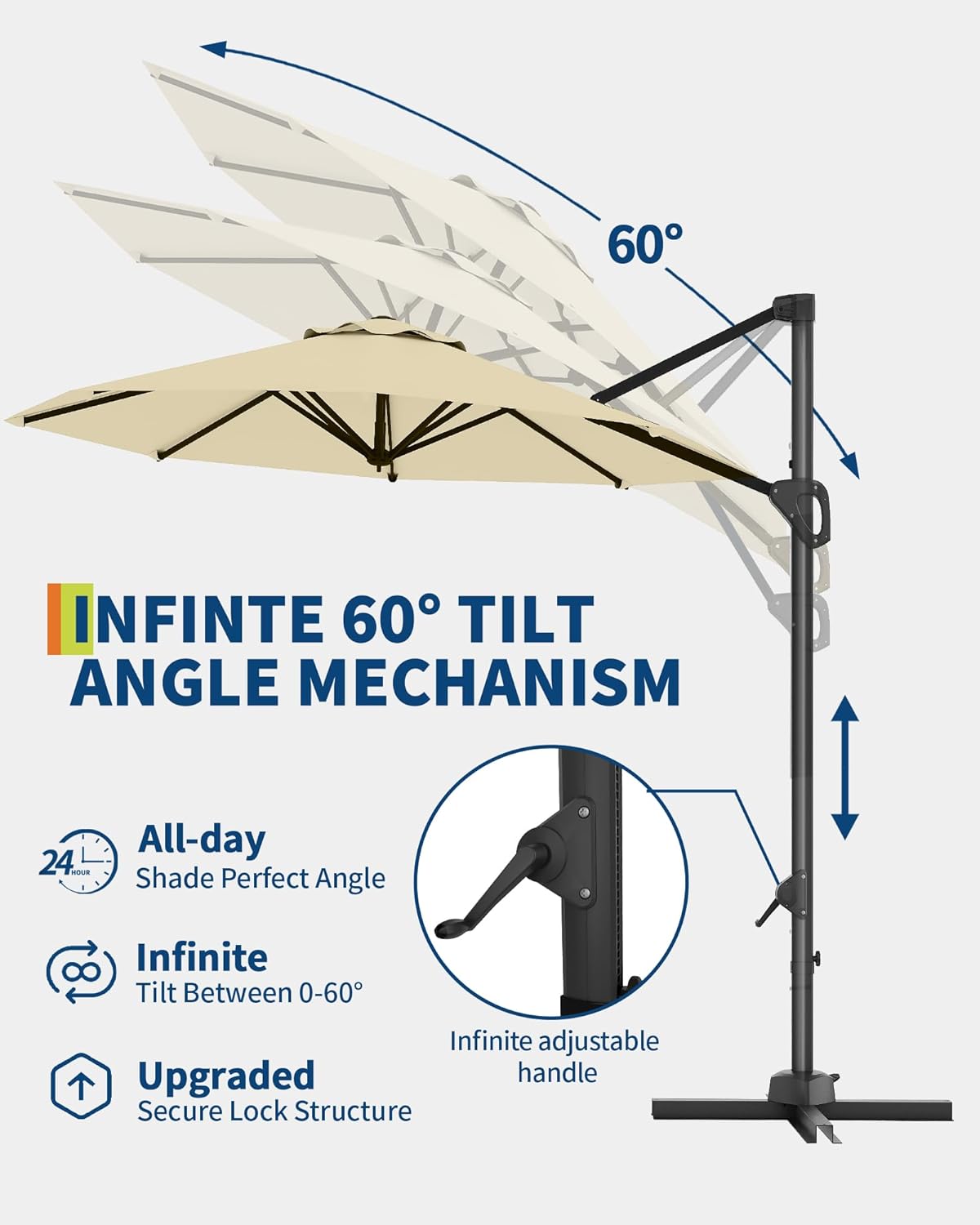 GarveeLife 10FT Cantilever Umbrella Outdoor Patio Umbrella w/Base Included Market Offset Umbrella Sun Shade Windproof with 360-Degree Rotation for Patio Garden Deck Pool, Beige